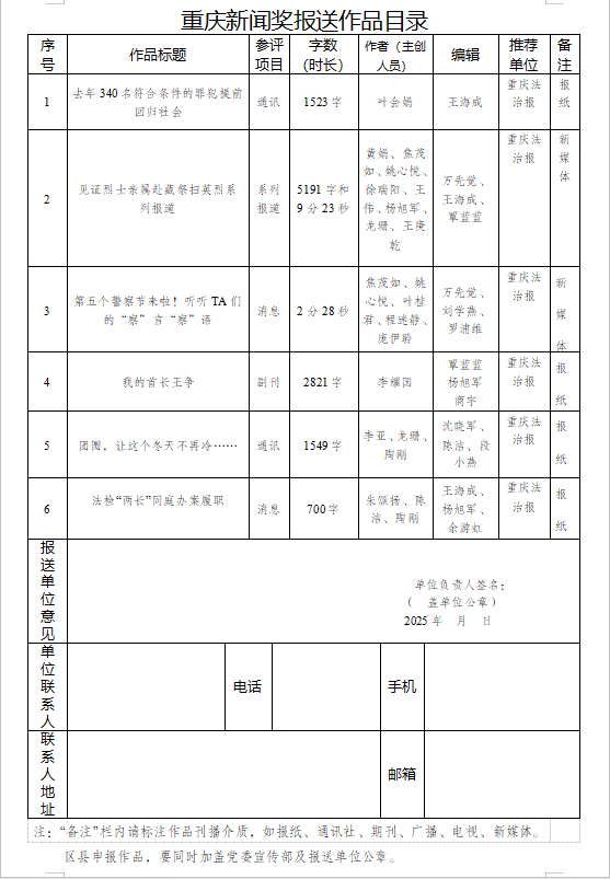 上传图片