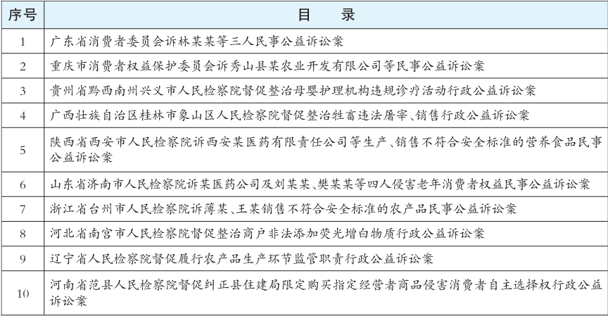 上传图片